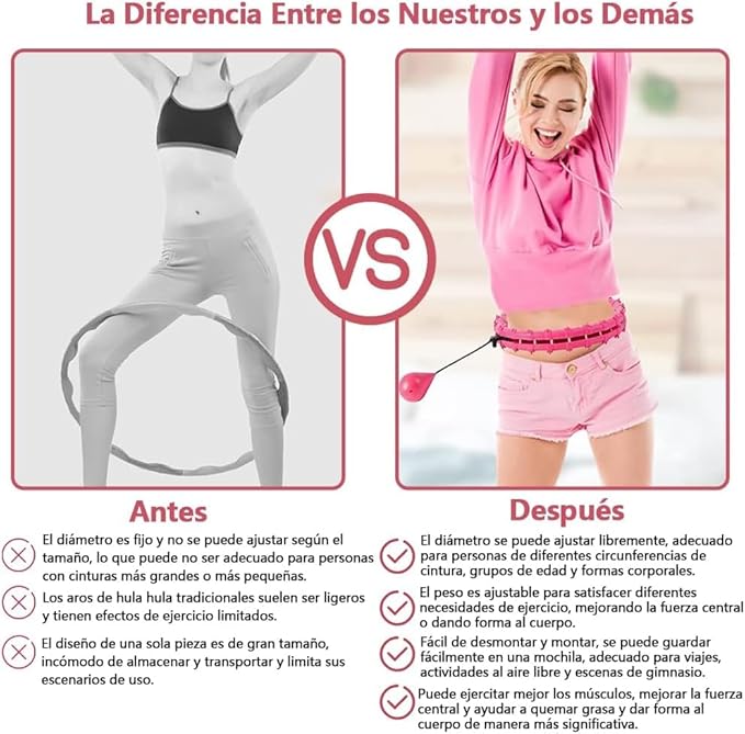 Hula Hula hoop infinito🔥