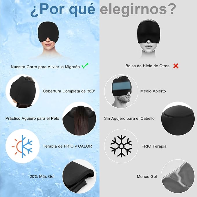 GORRO DE GEL ALIVIO MIGRAÑA
