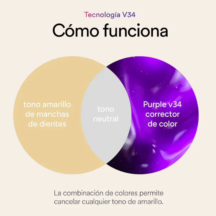 Lumea blanqueador dental