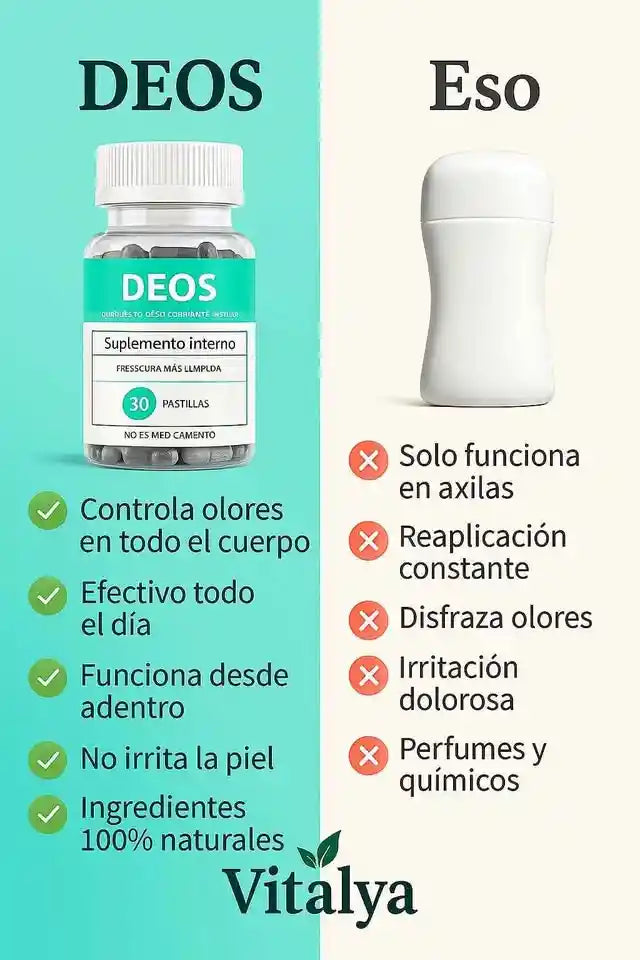 Cápsulas DEOS - Neutraliza el mal olor desde adentro
