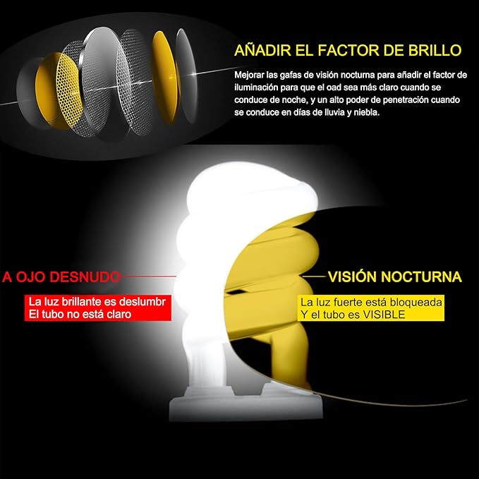 Dúo Lentes de visión nocturna