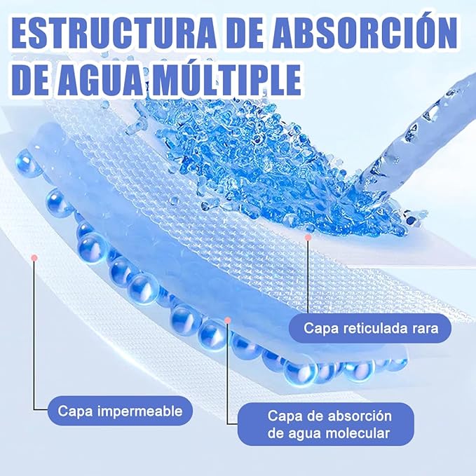 Almohadillas Antitranspirantes Axilas